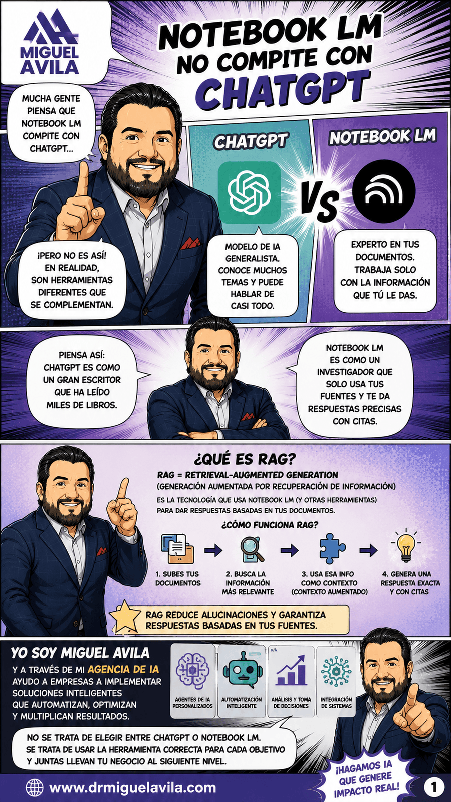 Notebook LM no compite con Chatgpt